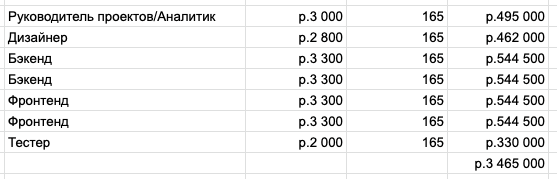 /users_files/KOTELOV/загруженное (5).png